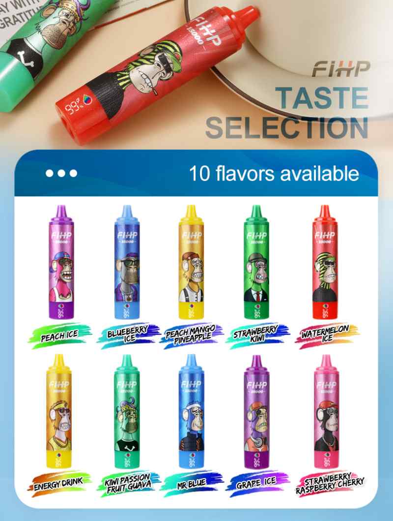 FIHP 15000 25